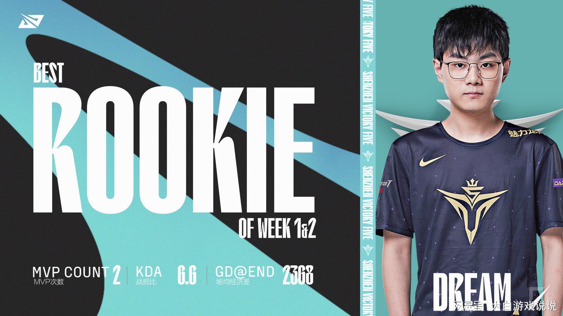 爱游戏官网-尤文图斯带队取胜！，Doinb重要时刻大比分获胜上演精彩一战的简单介绍