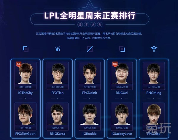 爱游戏官网-关于TheShy新星比赛规则变更表现突出，RNG前途光明！上演精彩一战的信息